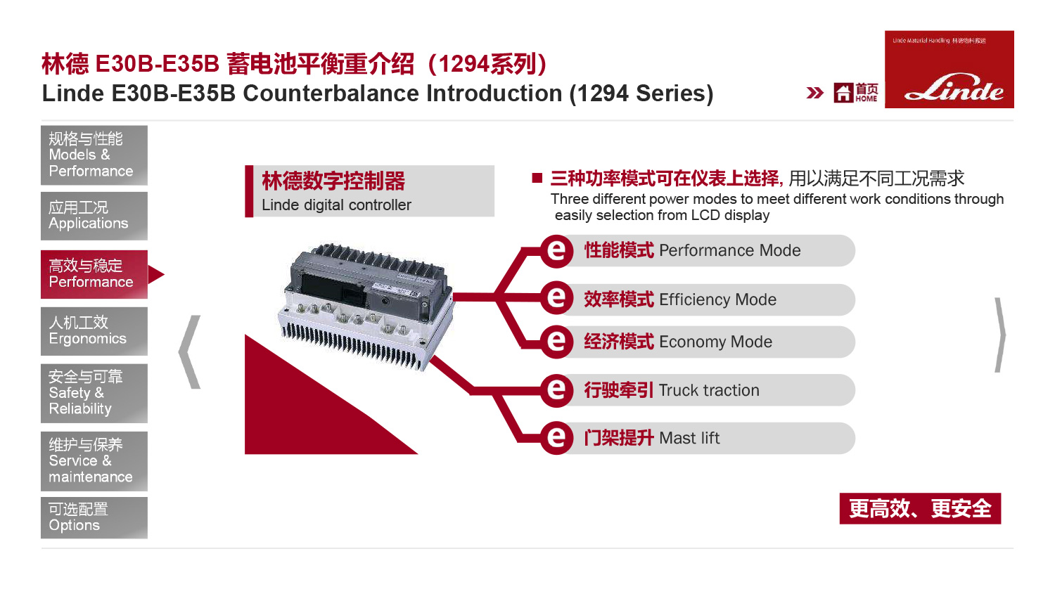 产品介绍-E30B-35B-E30BHP-E35BHP-01-1294-7