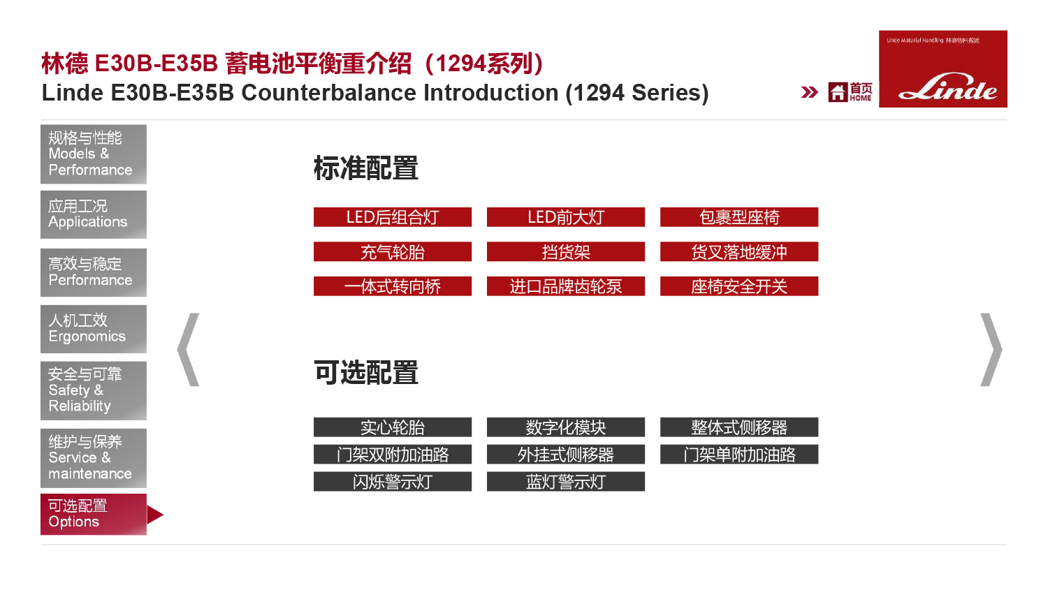 产品介绍-E30B-35B-E30BHP-E35BHP-01-1294-22