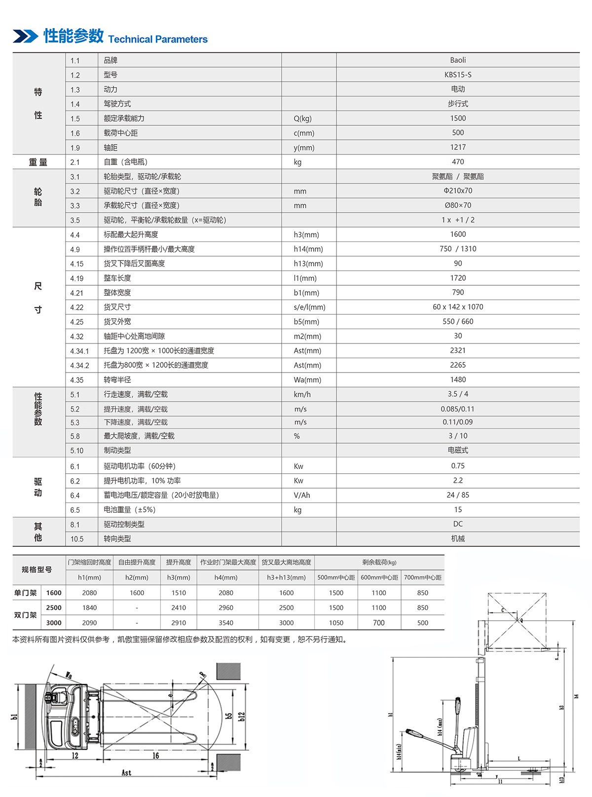 产品样本-KBS15-S-20231020-2