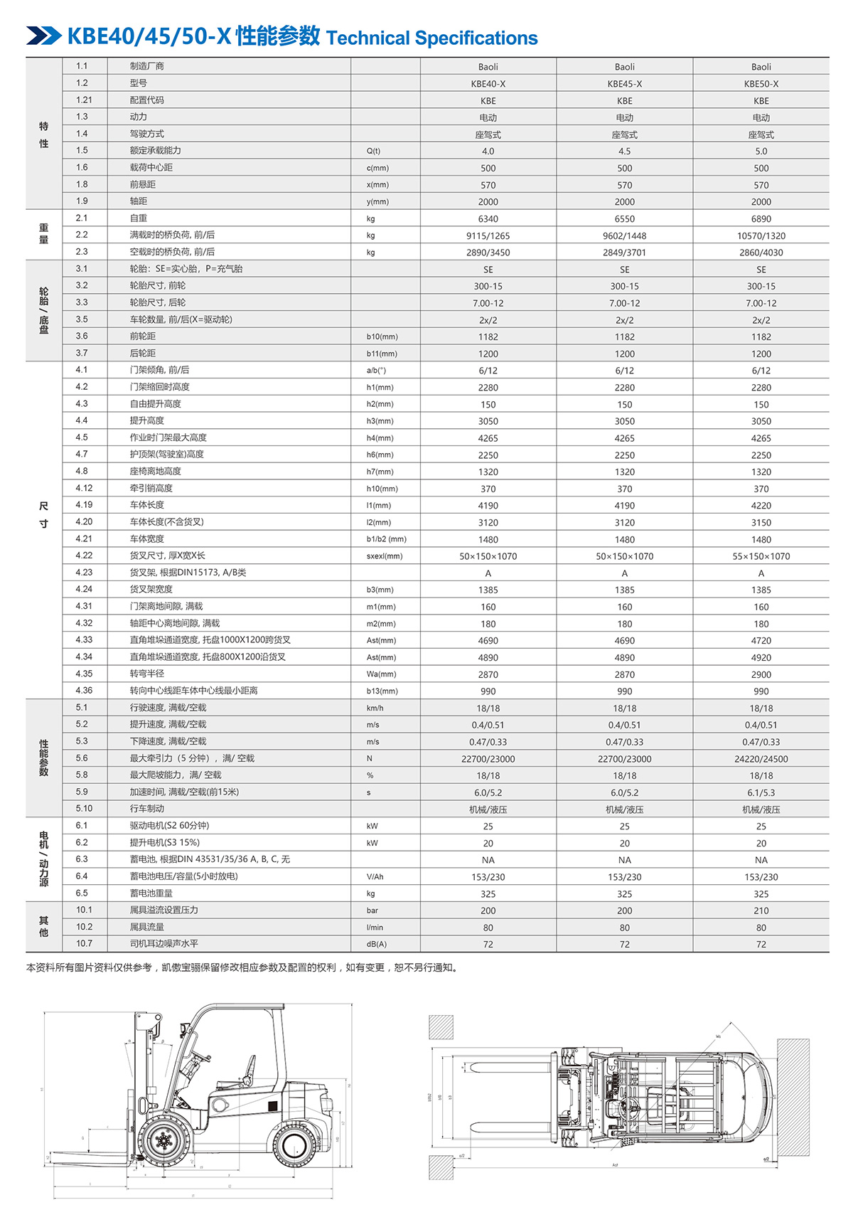 产品样本_6094_KBE40_45_50-X_20240322-for-releaseing-1